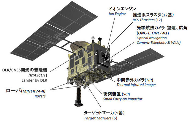 hayabusa2_mission_01[1].jpg